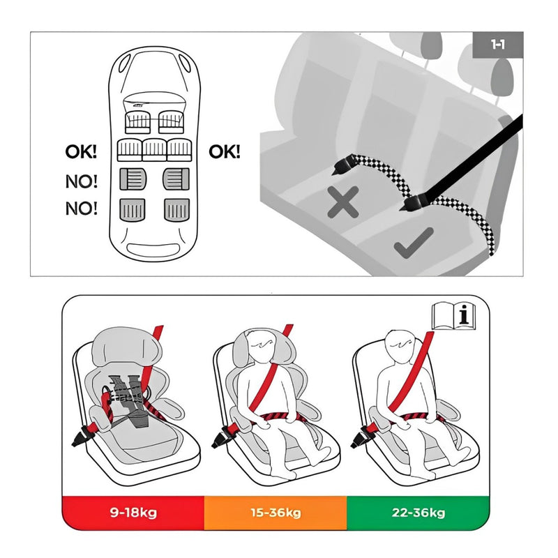 Cadeira para Automóvel 3 em 1 de 9-36kg Rosa - Tutti Baby