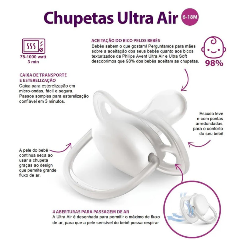 Chupeta Avent Ultra Soft Little Star 6-18 Meses - Philips Avent