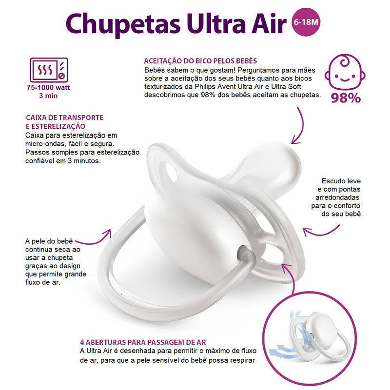 Chupeta Avent Ultra Air Flamingo 6-18 Meses