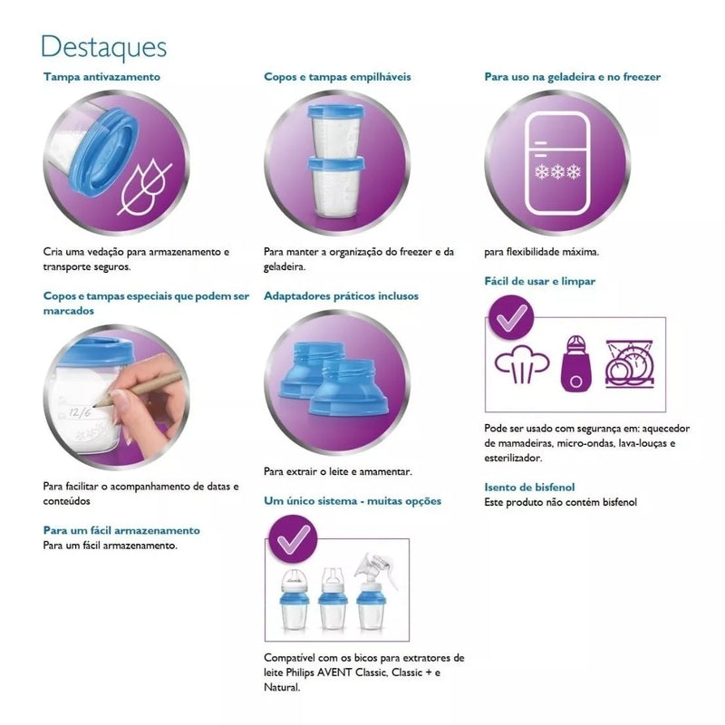 Kit Pote de Armazenamento para Leite Materno 10 Unidades - Philips Avent
